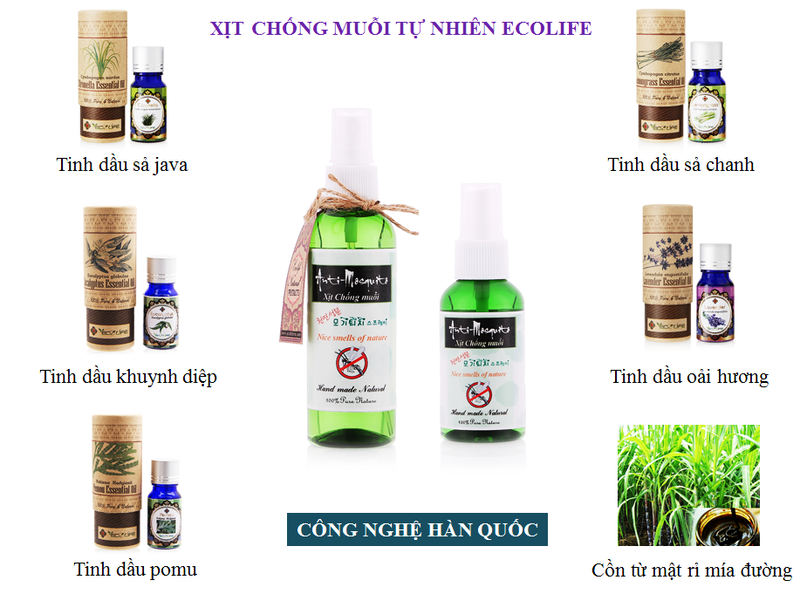 thuoc-xit-muoi-thao-duoc-ecolife-50-ml-1m4G3-a0RiOQ_simg_d0daf0_800x1200_max.png