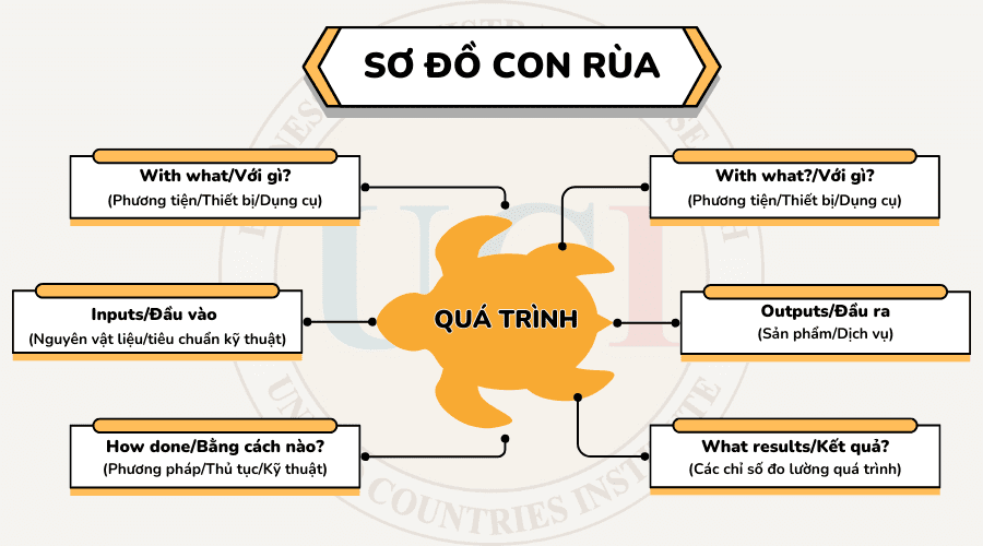 avt-so-do-con-rua.png