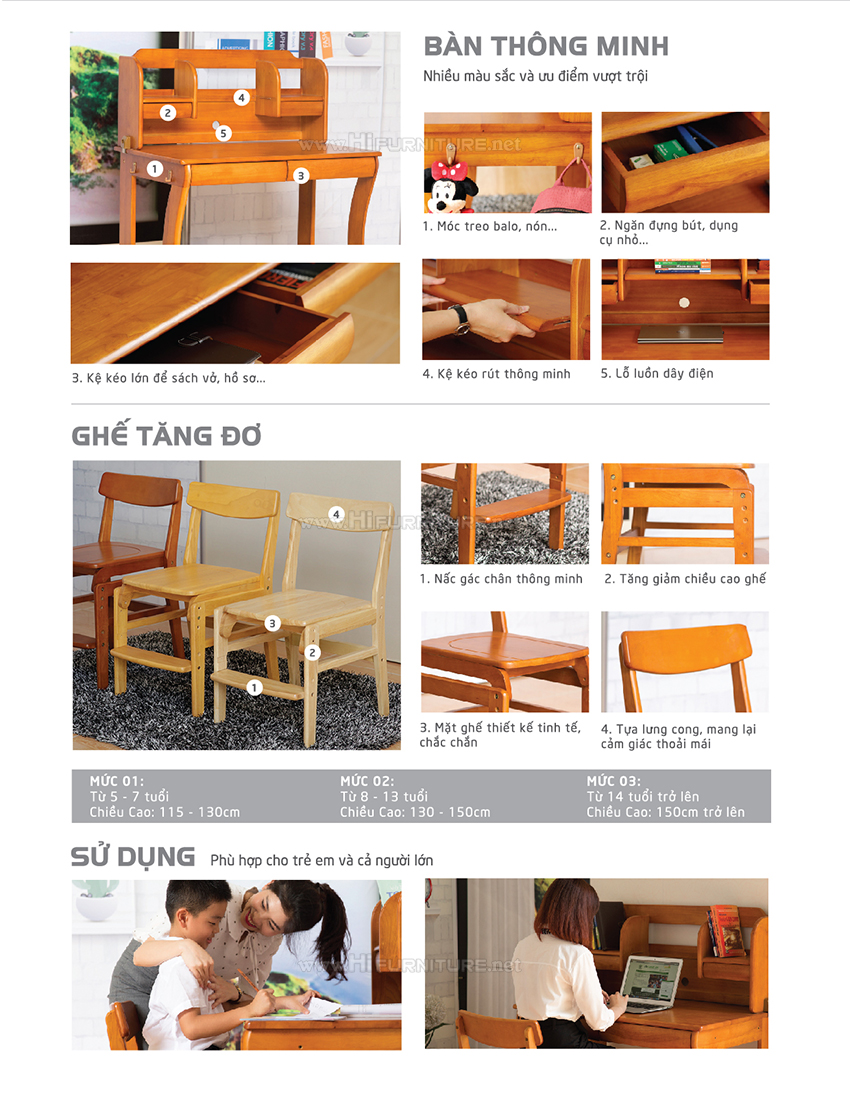 Ban-hoc-sinh-thong-minh-SD-1151-Noi-That-Thong-Minh-AGO-Vung-Tau- Hi-Furniture  (8).jpg