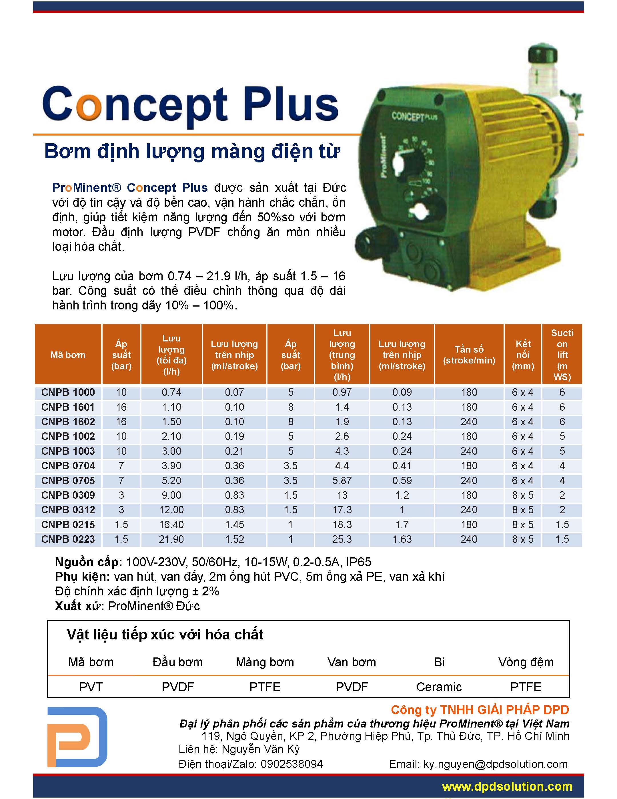 Catalog ProMinent Pumps_Vie CNPB- màng điện từ.jpg