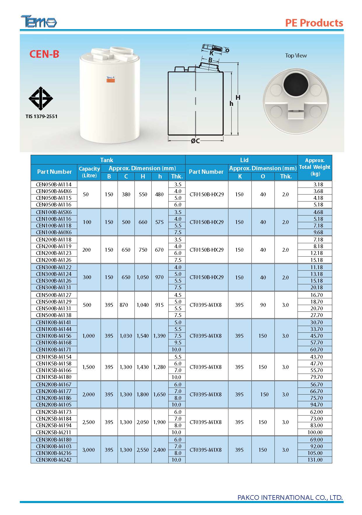 CENB_Data sheet.jpg