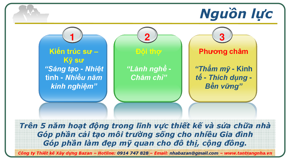 dich-vu-sua-chua-nha-tron-goi-tai-tphcm-bgscn-07.png