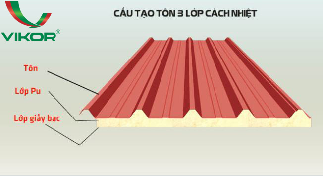 ton-xop-tai-nam-dinh.JPG