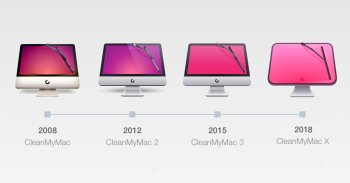 cleanmymac evolution-2.jpg