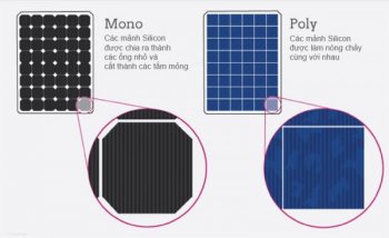 mono-poly-solar-panel-2-600x368.jpg