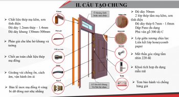 cấu tạo cửa thép vân go.jpg