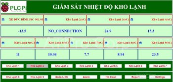 he-thong-giam-sat-nhiet-do-3.jpg