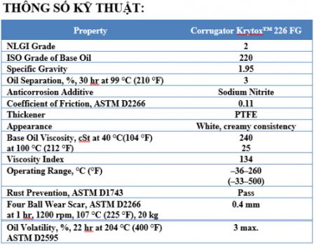 TSKT CỦA 226FG.jpg