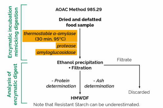 Scheme-K-TDFR-ProdIm_600x600 (1).png