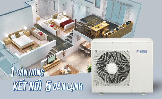 Dàn nóng Multi Daikin