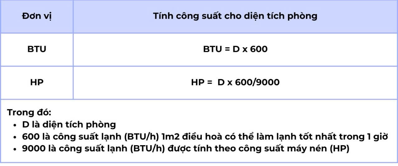 tinhcongsuat(2).jpg