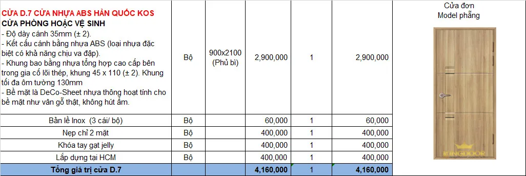 báo giá cửa nhựa ABS 