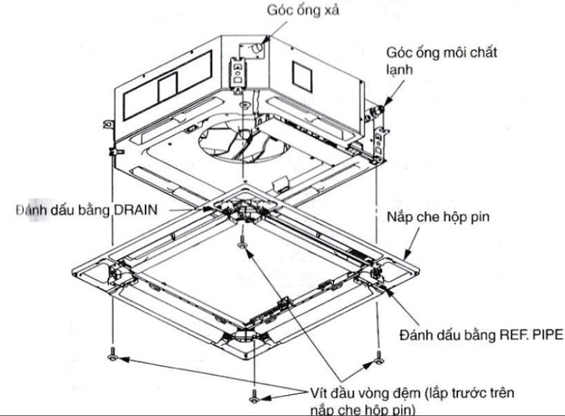 cấu tạo máy lạnh ZTNQ36GNLA0 