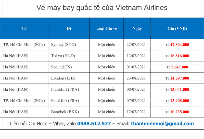 ve-may-bay-quoc-te-cua-Vietnam-airlines.jpg