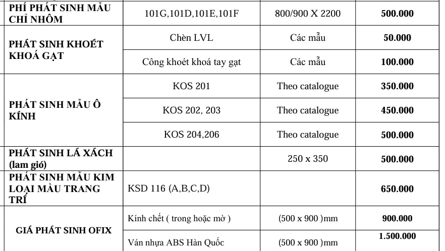 Giá cửa nhựa ABS Hàn Quốc tại Đồng Xoài