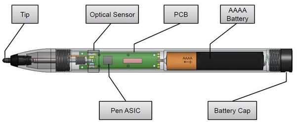 Pen-research-21.jpg