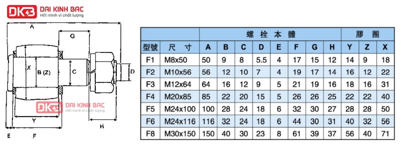 bulong-cao-su-khop-noi-bu-lon-FCL-ban-ve(1).jpg