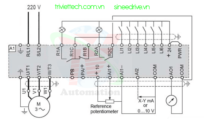 so-do-dieu-khien-bien-tan-schneider-atv320