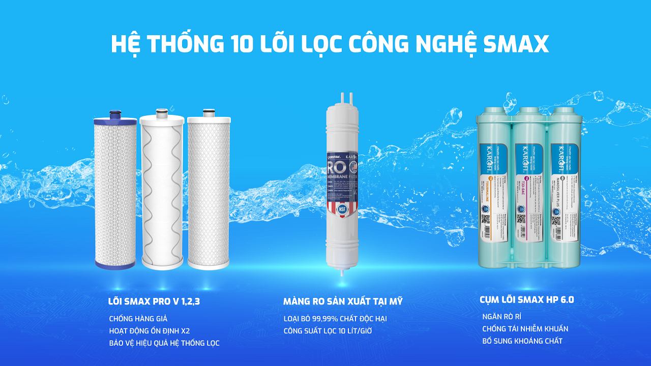 may-loc-nuoc-karofi-kaq-u98-2.png