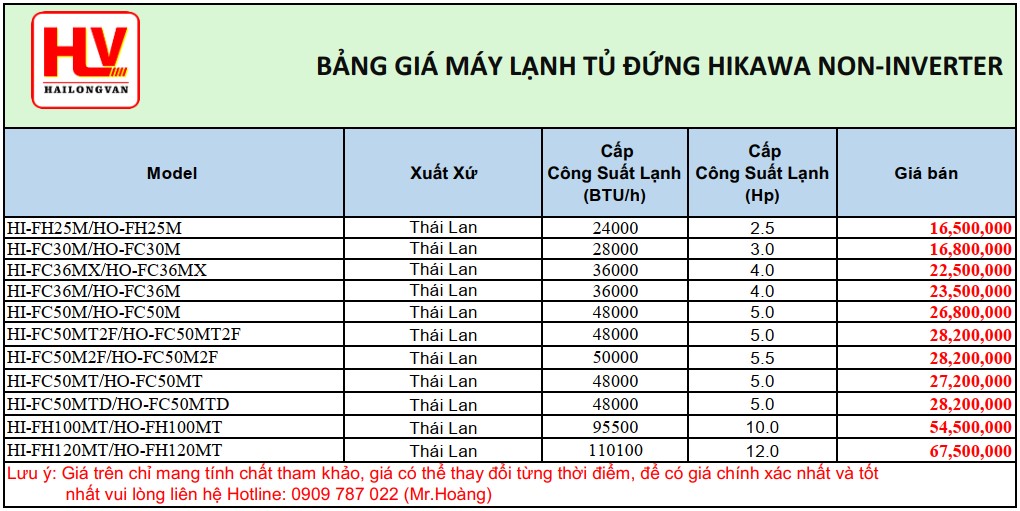 máy lạnh hikawa