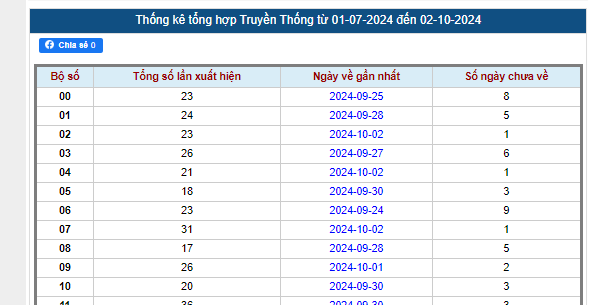 AD_4nXea-8LHQOps4a1l_LZM5oXRjCYmtp_W8uIsCb2zvuVptFDwdJvYHRIDg6x_1rdiNQ78yxXSvvbHJKFN2RRHWNrCCZEuyXxbTf8V0GX7QJMK_gK_tZgGujpr6cPauWHHbEUnixZf6E10j7Qs1DUSdUwPAszQ