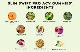 Slim Swift Pro ACV Gummies Reviews 2024 • Consumer Report! • Warnings  Before You Buy This