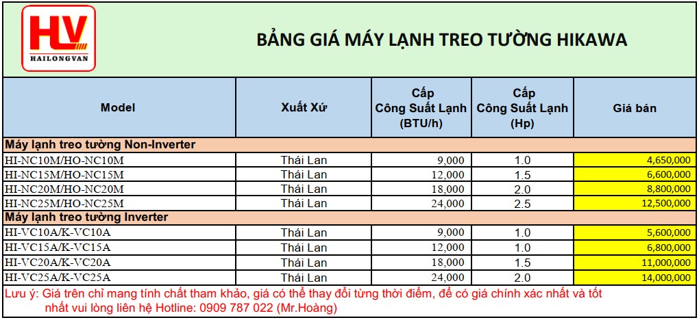 máy lạnh treo tường Hikawa