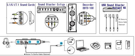 inst7900_connect_450.jpg