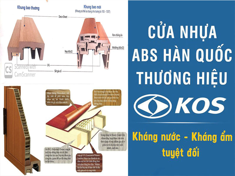 cau-tao-cua-nhua-abs-han-quoc-kos.jpg