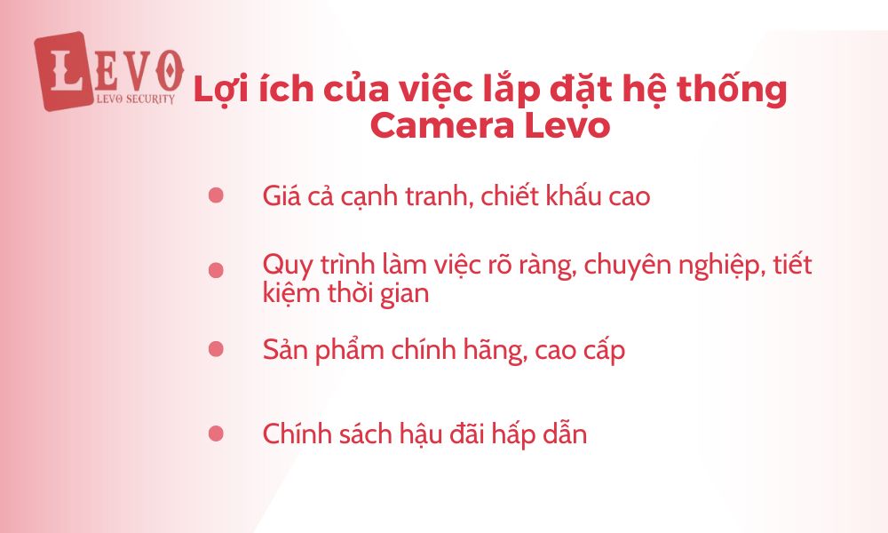 loi-ich-cua-he-thong-camera-levo(1).jpg