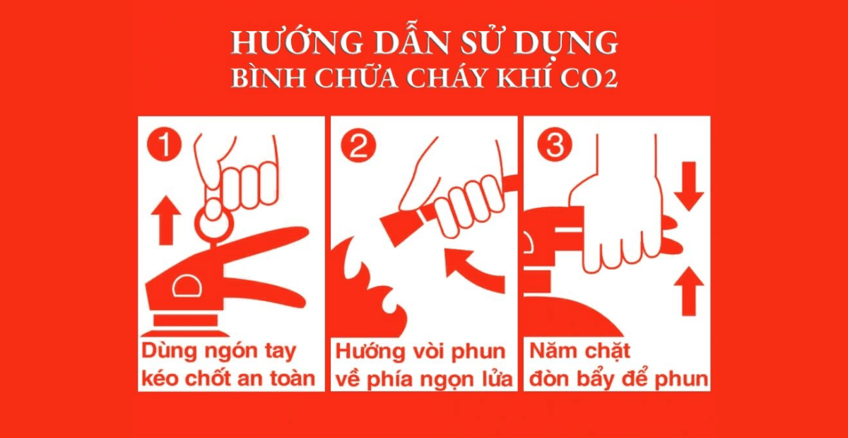 hướng dẫn sử dụng bình chữa cháy co2