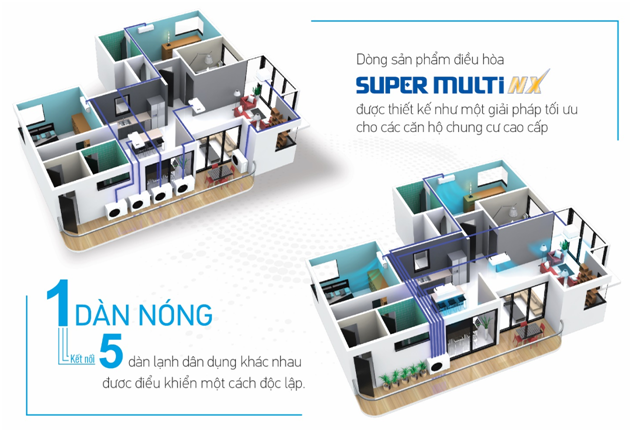 maylanhmultidaikin3.png