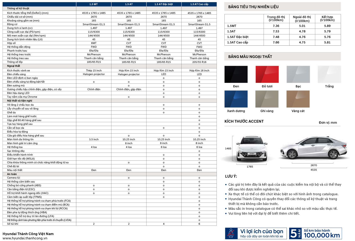 thong-so-ky-thuat-hyundai-accent-2024.jpg