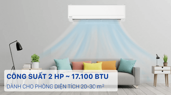 Điều hoà Panasonic CU/CS-RU18AKH-8 cũng có chế độ Eco với AI