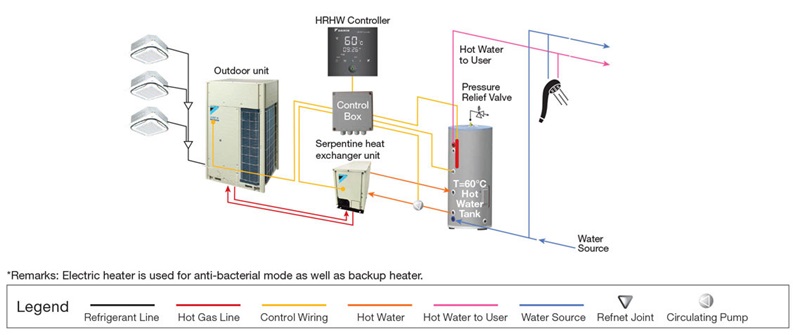 dieu-hoa-ba-chieu-daikin-8.jpg