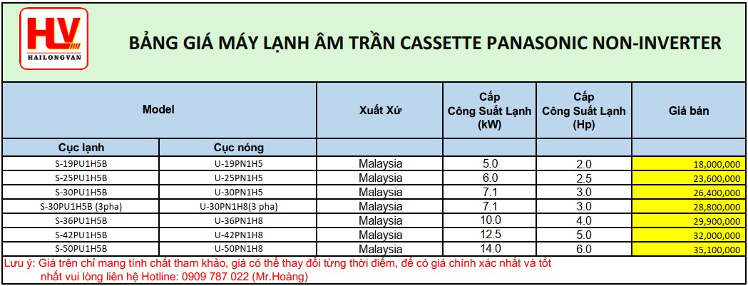 máy lạnh âm trần panasonic