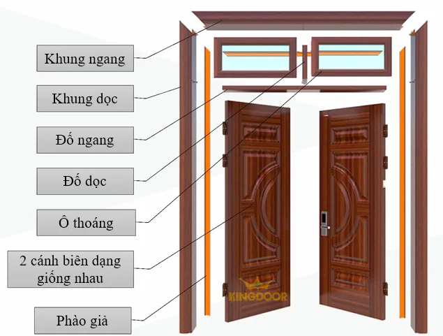 Cấu tạo cửa thép vân gỗ 2 cánh