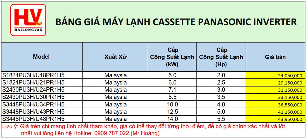 máy lạnh âm trần Panasonic