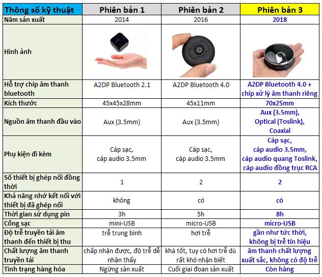 comparision_table_v1.jpg