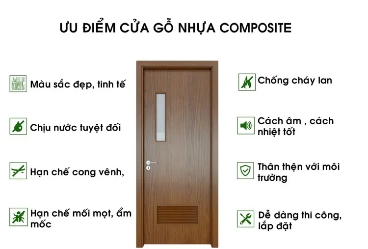 Gía cửa nhựa composite tại gò vấp