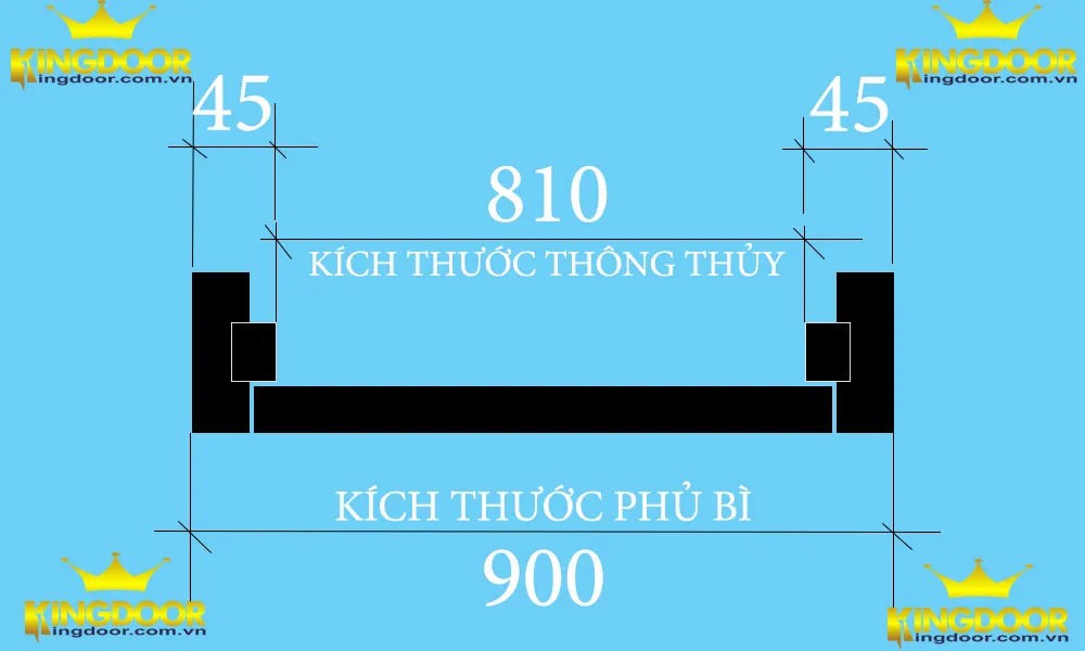 Kích thước phong thủy đẹp cửa nhựa composite