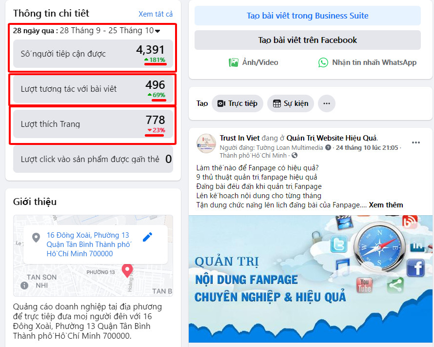 Dịch vụ quảng cáo sản phẩm giá rẻ | Trust In Viet Media