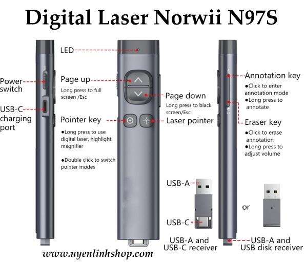 digital-laser-norwii-n97s.jpg