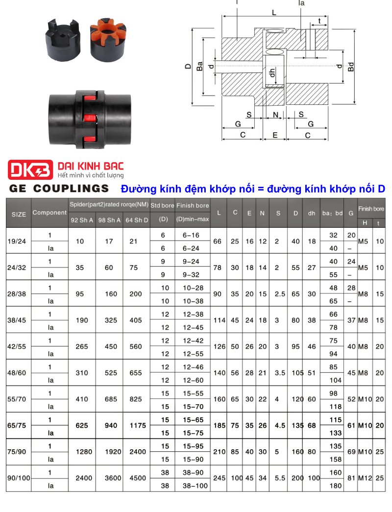 catalog-khop-noi-vong-dem-cao-su-GE.jpg