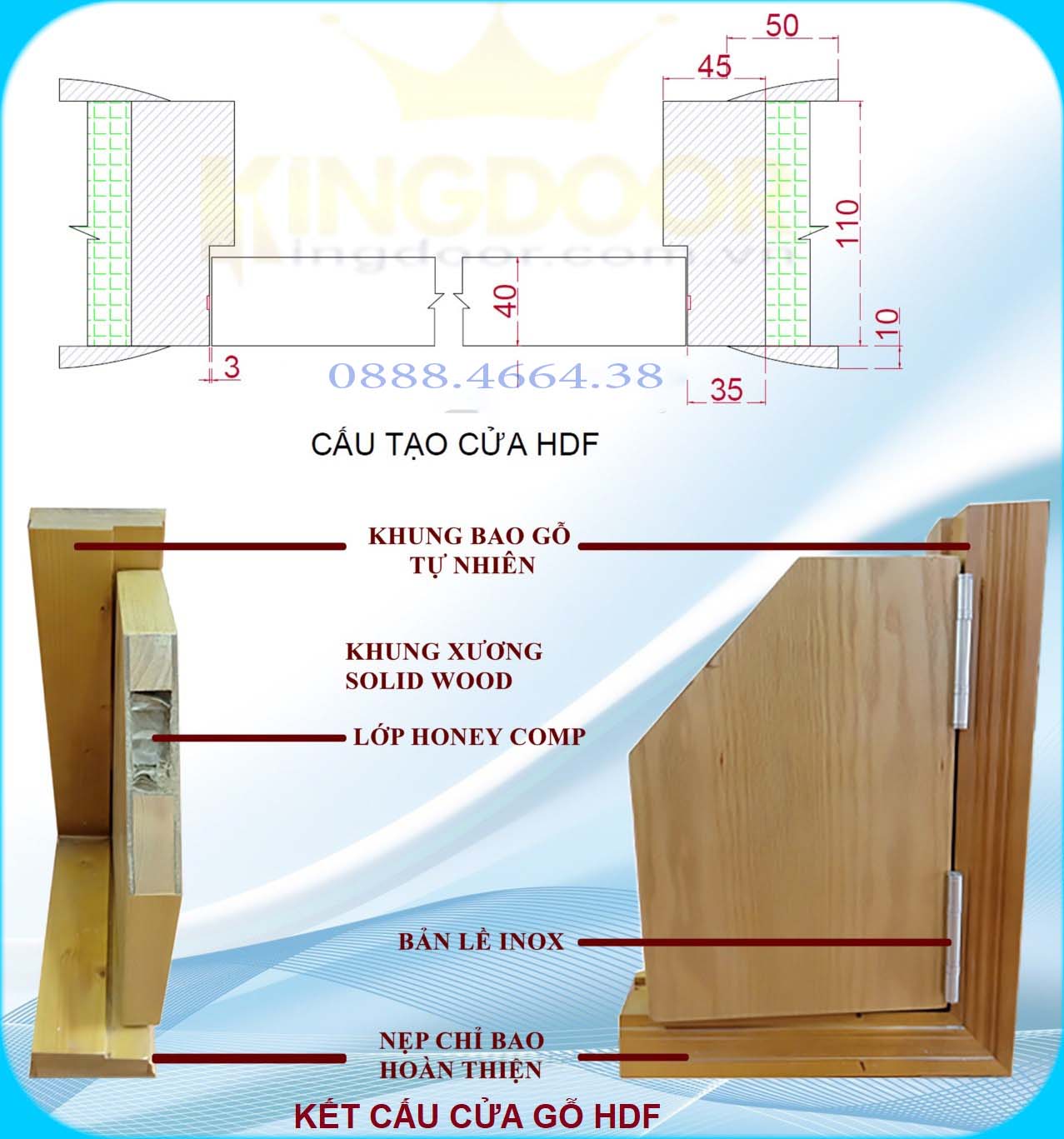 cau-tao-cua-go-cong-nghiep-HDF.jpg