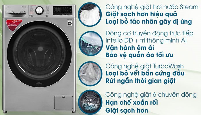 Máy giặt LG FV1411S4P | 11kg cửa ngang inverter