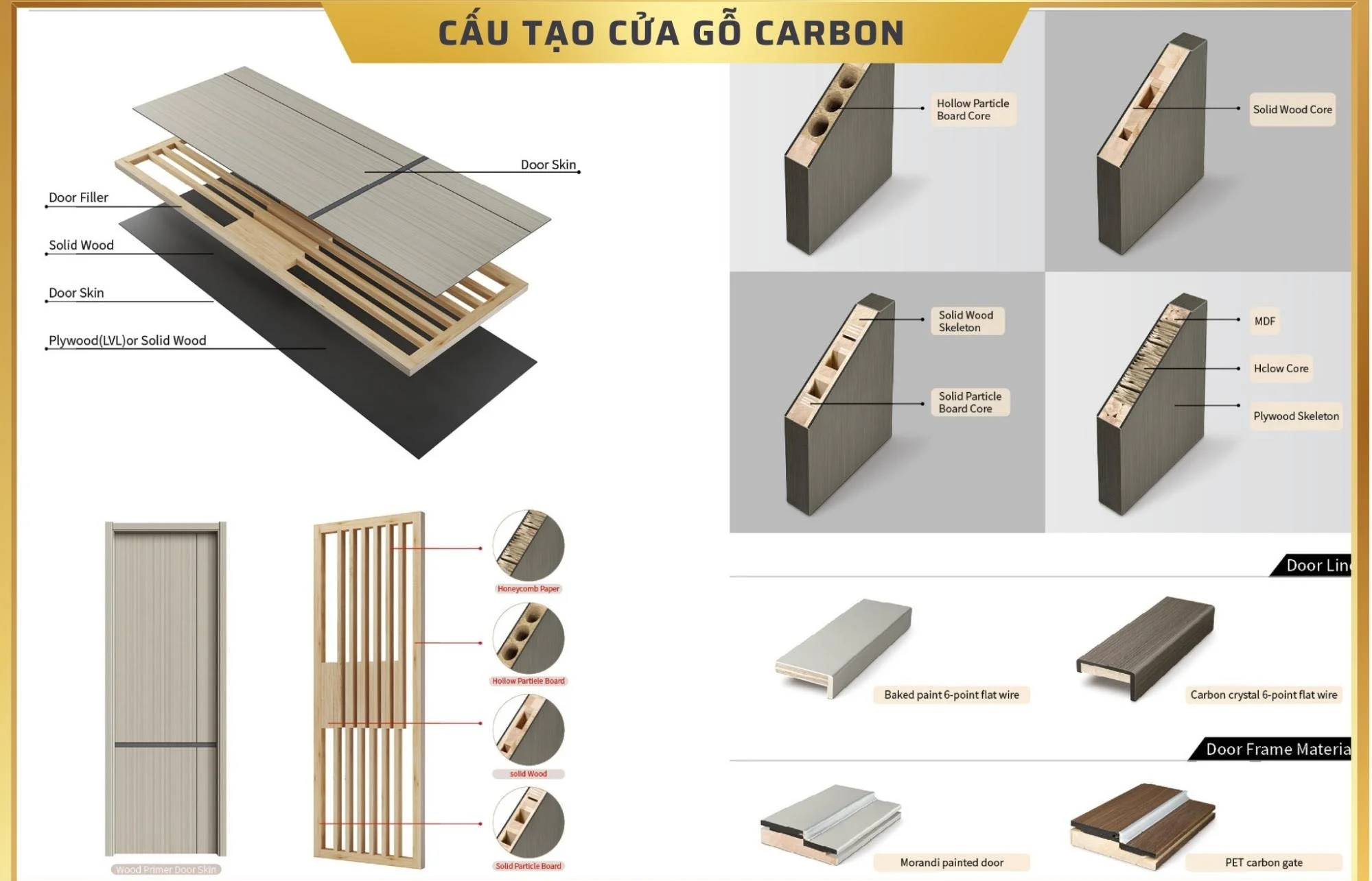 cua-go-carbon-hoabinhdoor.webp