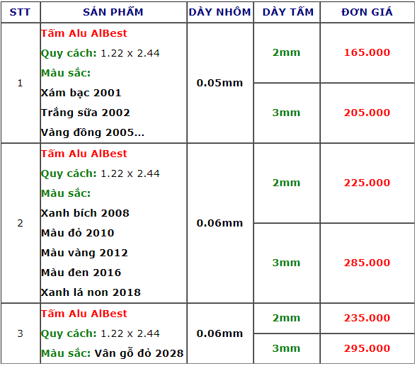 bao-gia-tam-nhua-aluminium.png