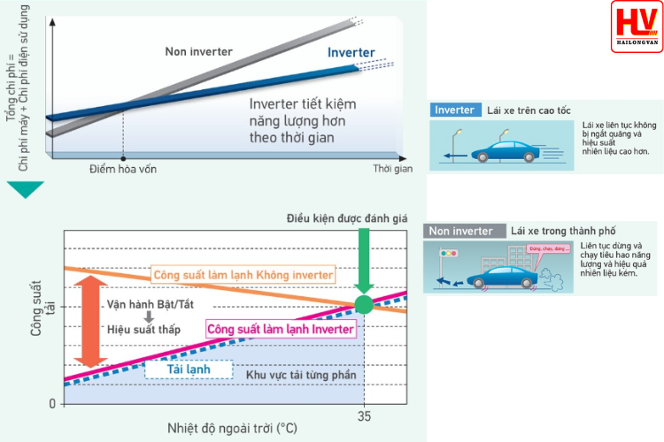 ti%E1%BA%BFt%20ki%E1%BB%87m%20%C4%91i%E1%BB%87n.png