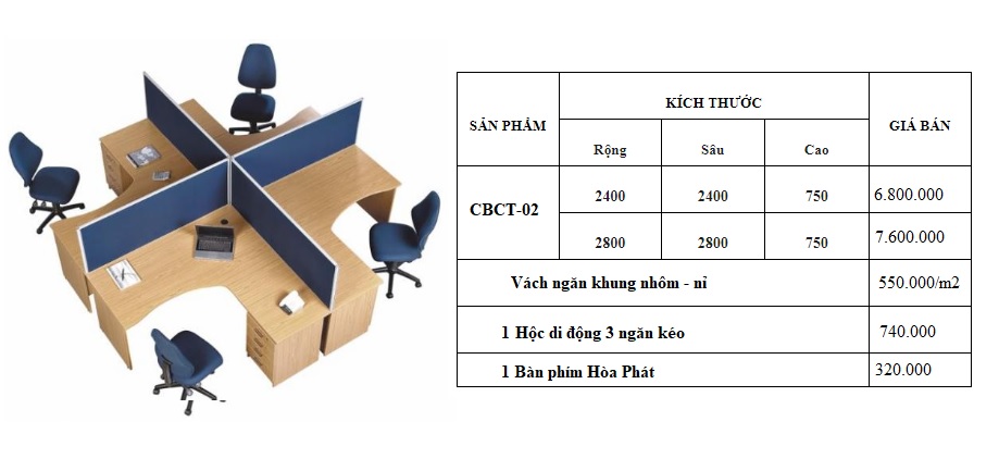 gia-cum-ban-lam-viec-CBCT-02.jpg